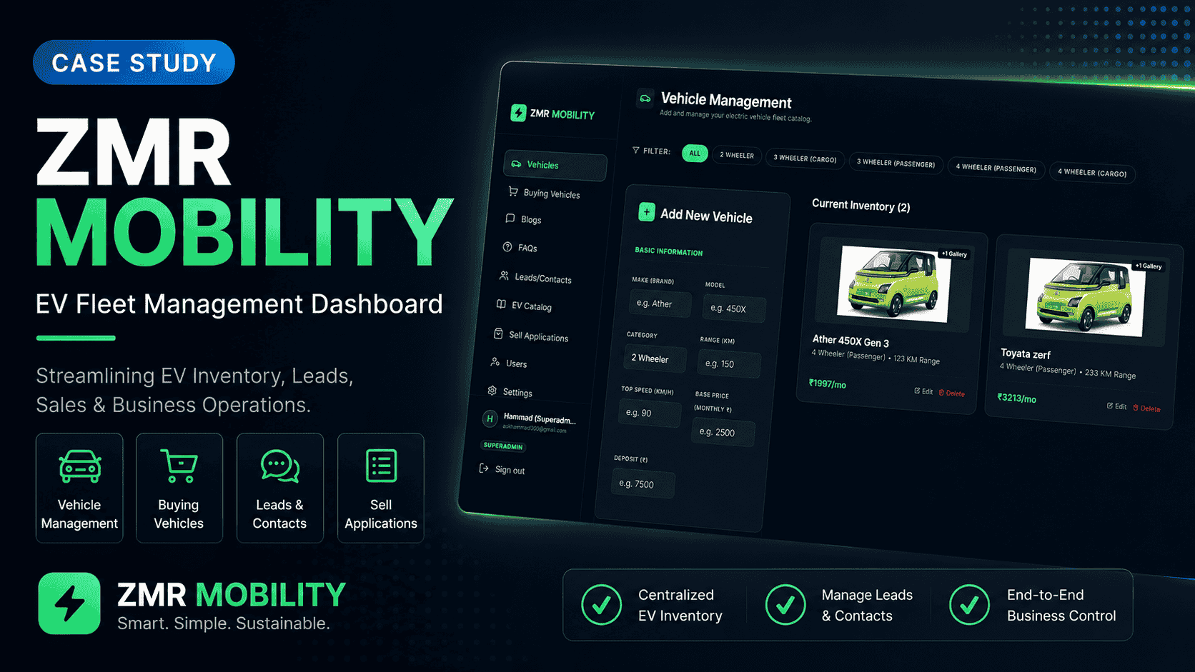 Building a Full-Scale EV Marketplace & Management Platform for ZMR Mobility